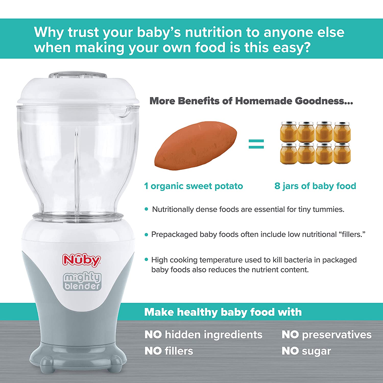 Mighty Blender 22-Piece Baby Food System (QSOM)