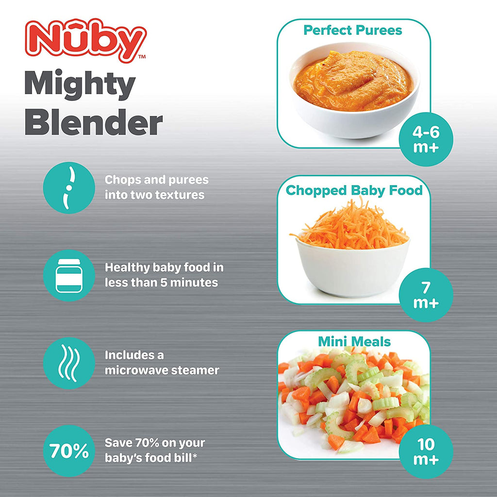 Mighty Blender 22-Piece Baby Food System (QSOM)