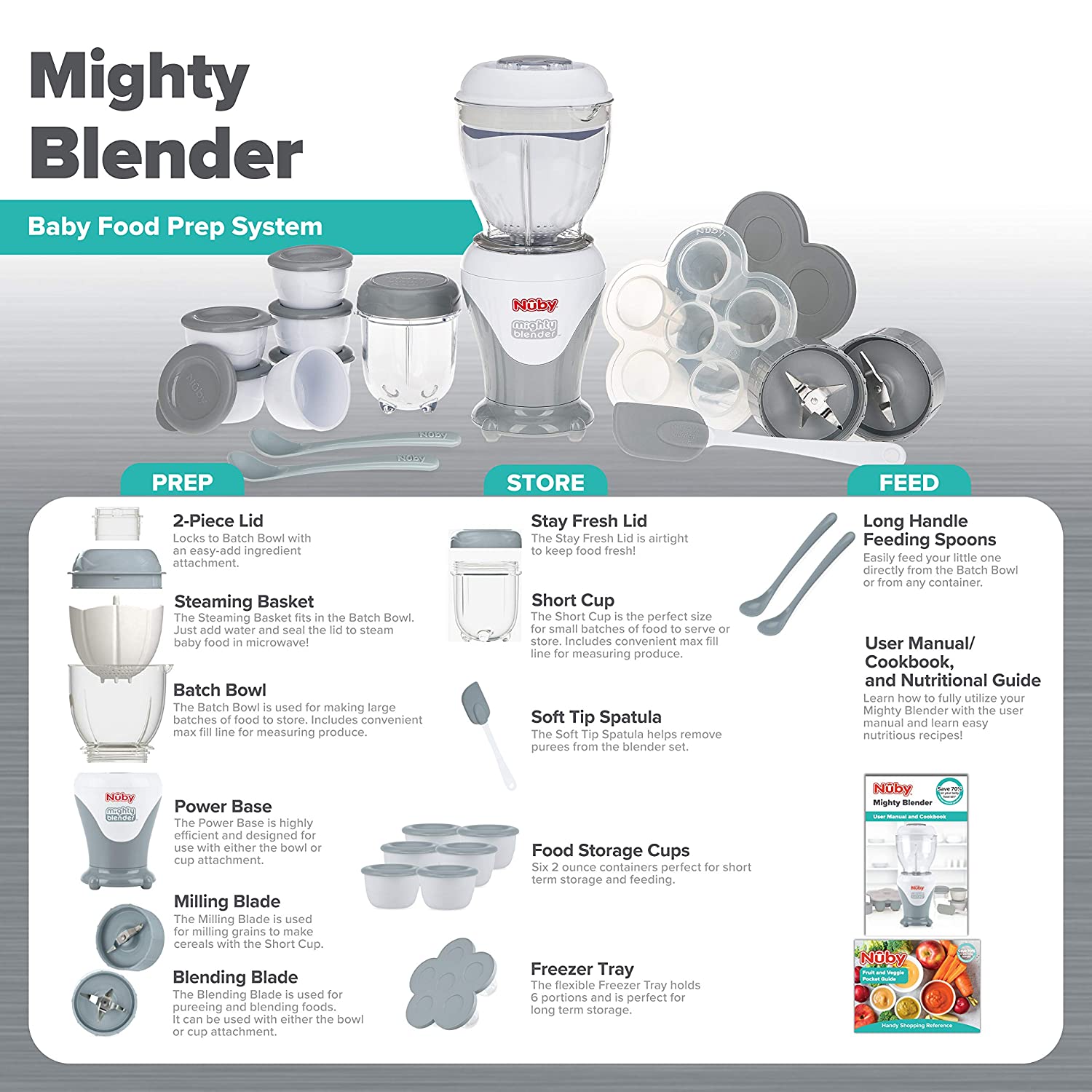 Mighty Blender 22-Piece Baby Food System (QSOM)