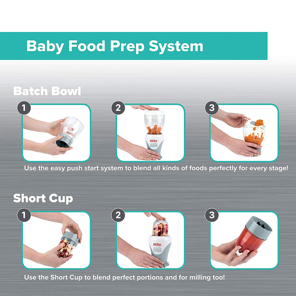 Mighty Blender 22-Piece Baby Food System (QSOM)
