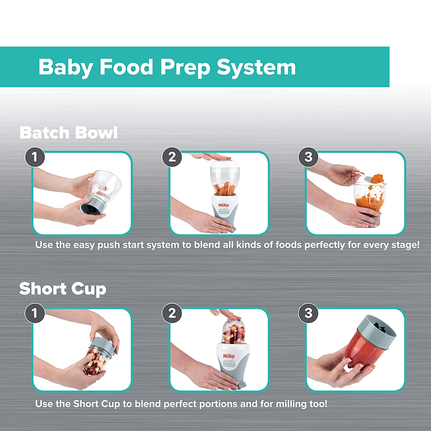 Mighty Blender 22-Piece Baby Food System (QSOM)