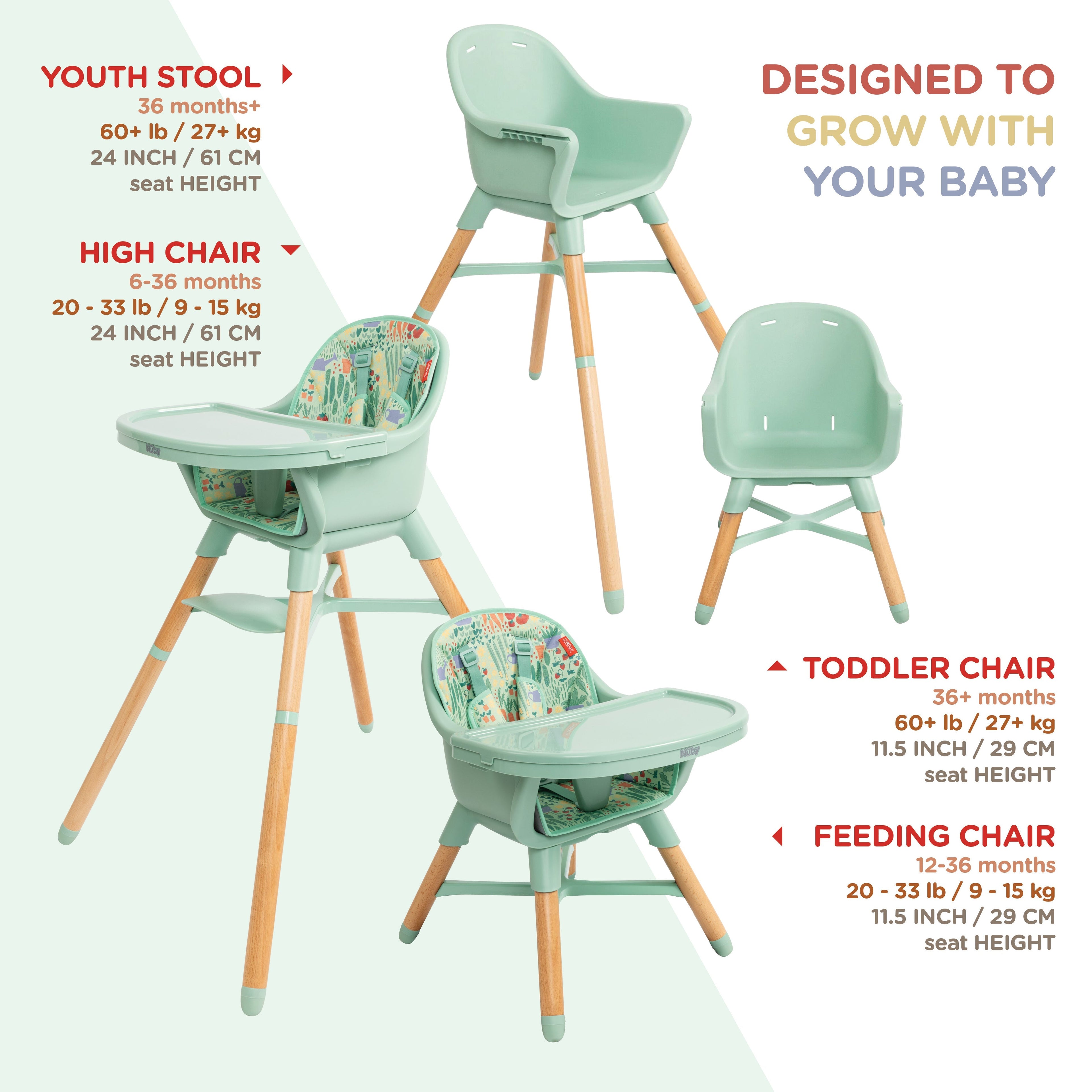 4-in-1 Multi-Use High Chair | Green Garden (848P)