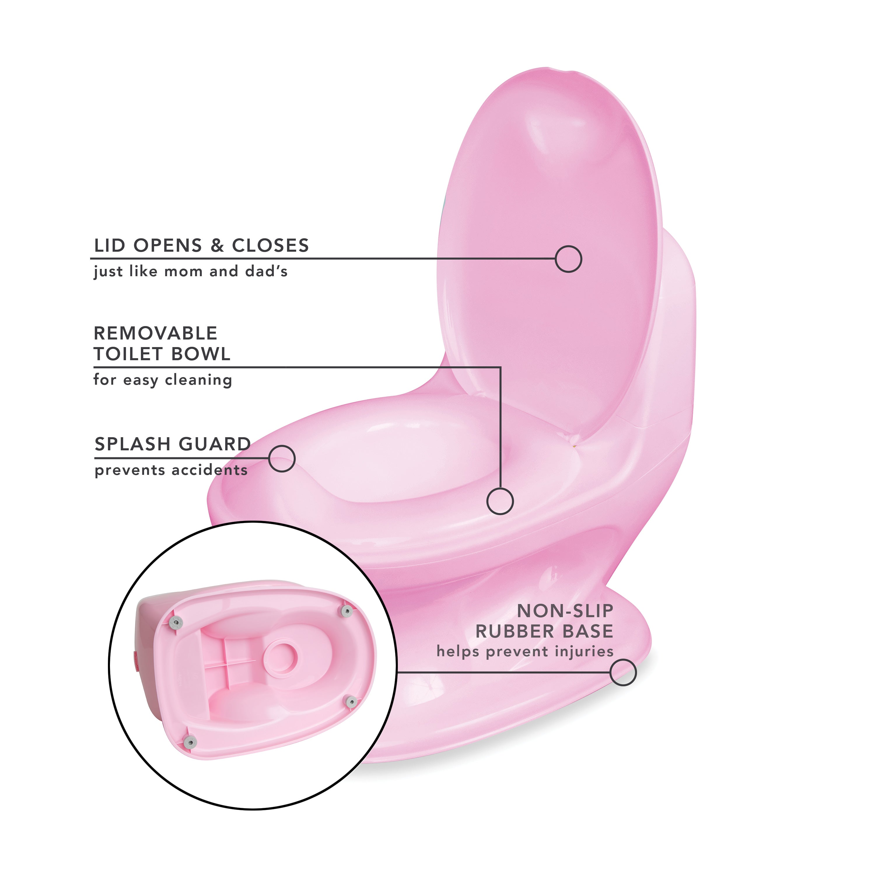 My Real Potty Training Toilet with Life-Like Flush Button & Sound (0B68)